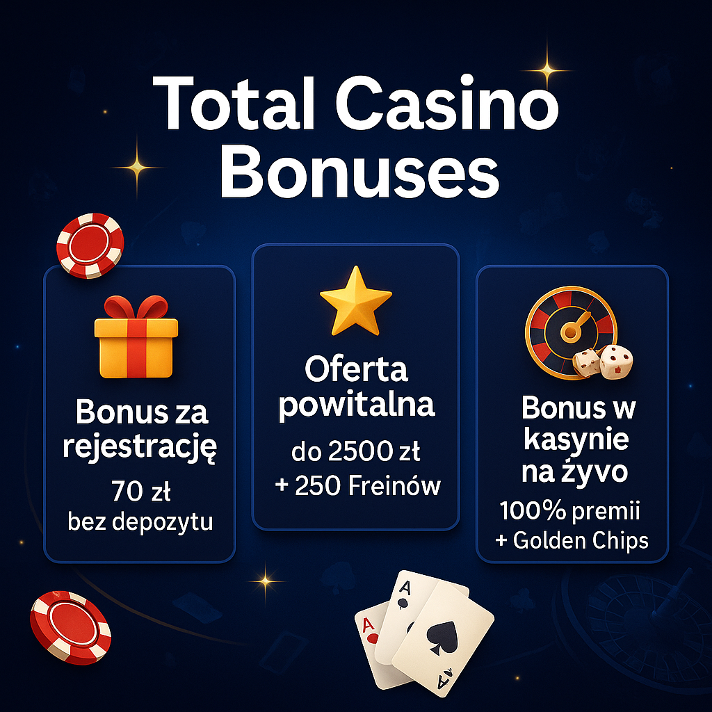Total Casino Bonus Interface